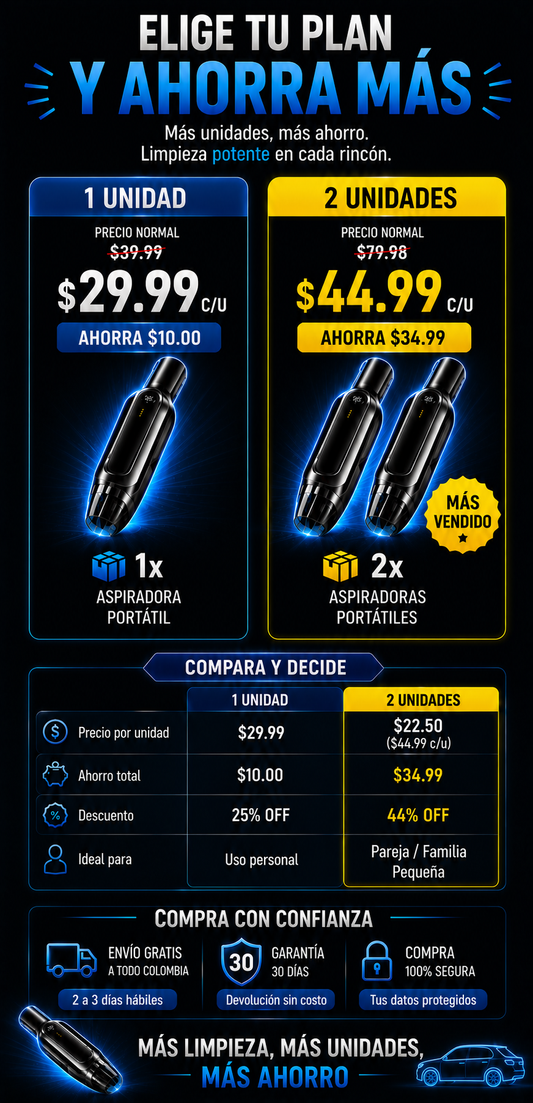 ASPIRADORA MANUAL DE AUTO